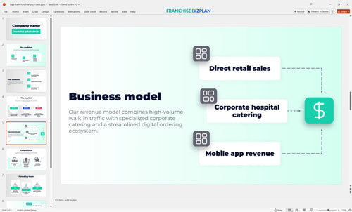 05 baja fresh franchise pitch deck