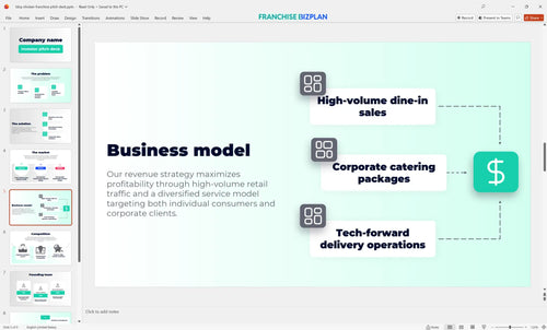 05 bbq chicken franchise pitch deck