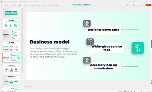 05 bella bridesmaids franchise pitch deck