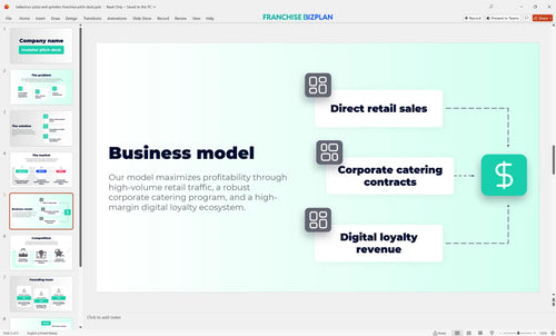05 bellacinos pizza and grinders franchise pitch deck