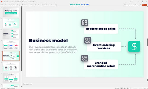05 ben and jerrys franchise pitch deck