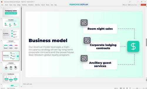 05 best western franchise pitch deck