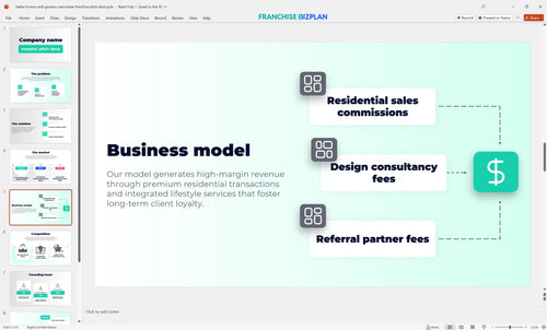 05 better homes and gardens real estate franchise pitch deck