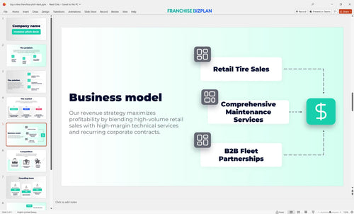 05 big o tires franchise pitch deck