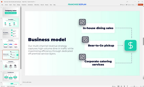 05 black bear diner franchise pitch deck
