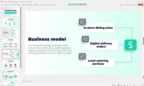 05 blaze pizza franchise pitch deck