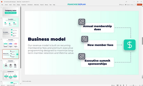 05 bni franchise pitch deck