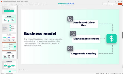 05 bojangles franchise pitch deck
