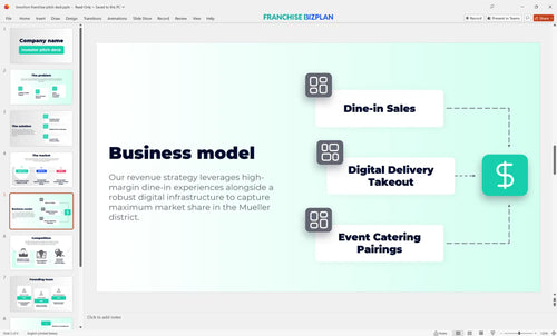 05 bonchon franchise pitch deck