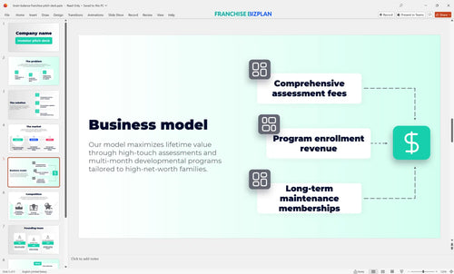 05 brain balance franchise pitch deck