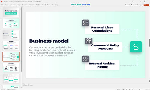 05 brightway associate agency franchise pitch deck