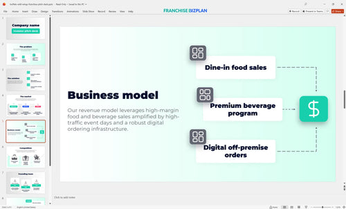 05 buffalo wild wings franchise pitch deck