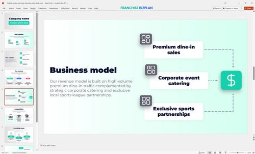 05 buffalo wings and rings franchise pitch deck