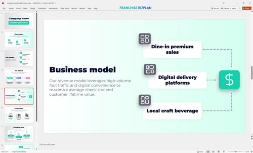 05 burgerfi franchise pitch deck