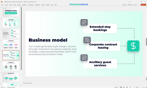 05 candlewood suites franchise pitch deck