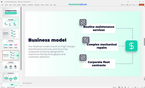 05 car x franchise pitch deck