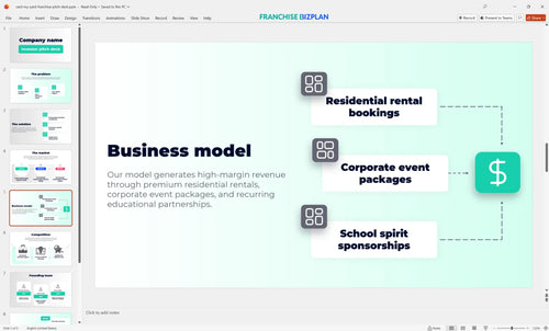 05 card my yard franchise pitch deck