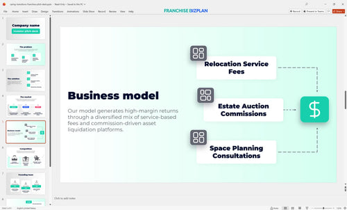 05 caring transitions franchise pitch deck