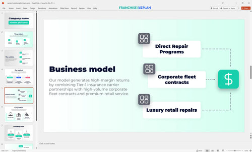 05 carstar franchise pitch deck
