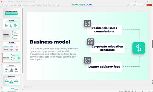 05 century 21 franchise pitch deck