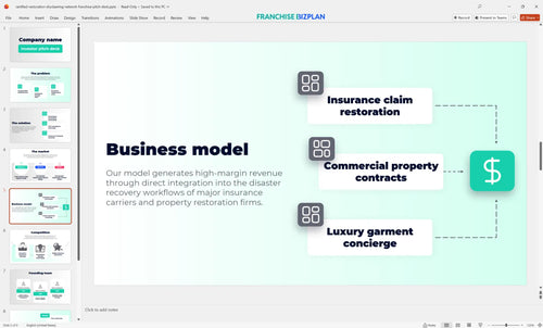 05 certified restoration drycleaning network franchise pitch deck
