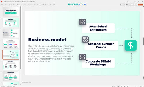 05 challenge island franchise pitch deck
