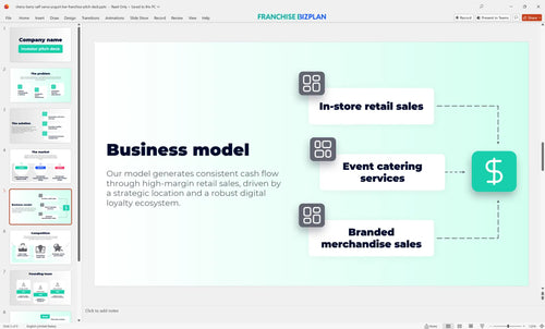 05 cherry berry self serve yogurt bar franchise pitch deck