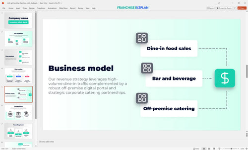 05 chilis grill and bar franchise pitch deck
