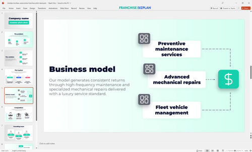 05 christian brothers automotive franchise pitch deck