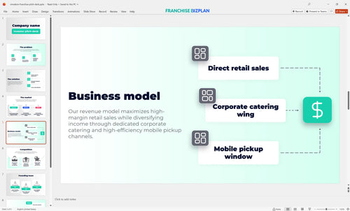 05 cinnabon franchise pitch deck