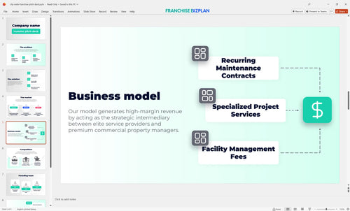 05 city wide franchise pitch deck