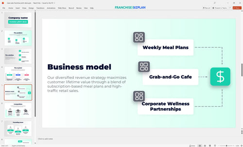 05 clean eatz franchise pitch deck