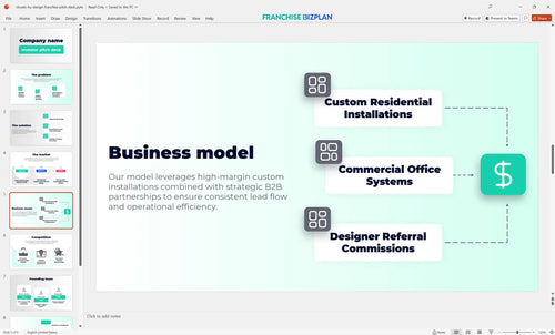 05 closets by design franchise pitch deck