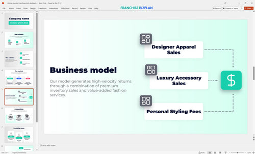 05 clothes mentor franchise pitch deck