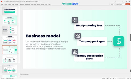 05 club z in home tutoring services franchise pitch deck