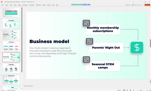 05 code ninjas franchise pitch deck