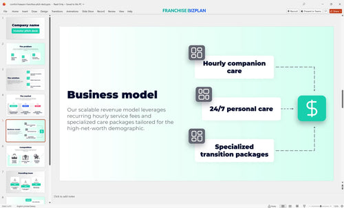 05 comfort keepers franchise pitch deck