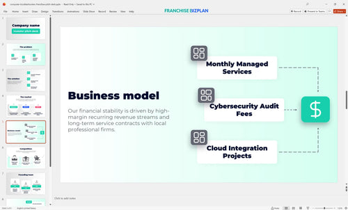 05 computer troubleshooters franchise pitch deck