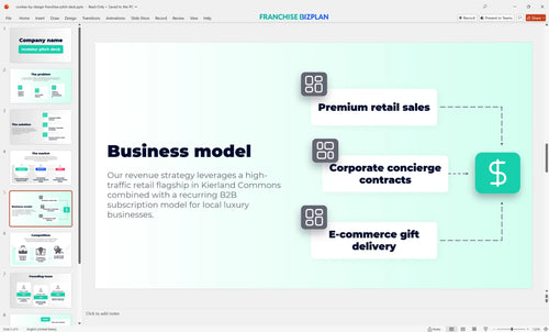 05 cookies by design franchise pitch deck