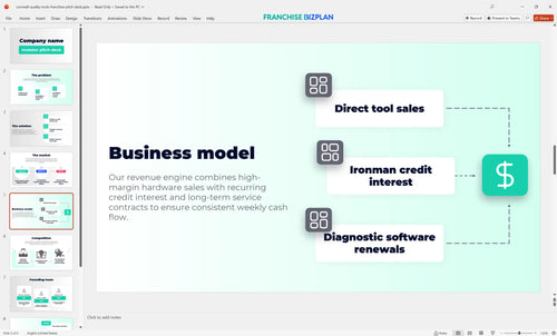 05 cornwell quality tools franchise pitch deck