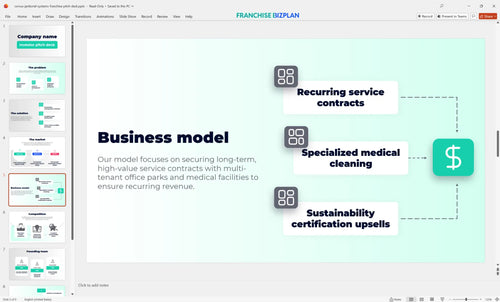 05 corvus janitorial systems franchise pitch deck