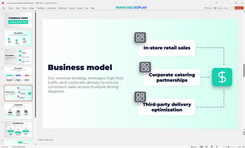 05 cousins subs franchise pitch deck