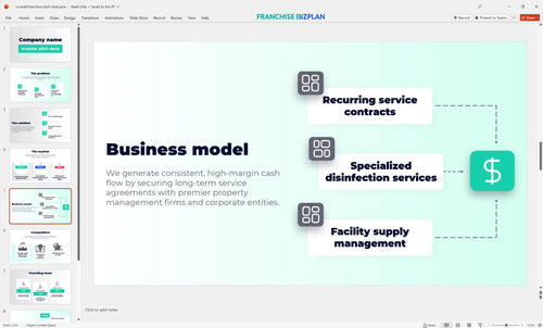 05 coverall franchise pitch deck