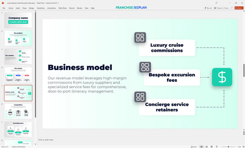 05 cruise planners franchise pitch deck