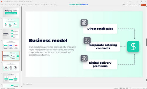 05 crumbl franchise pitch deck