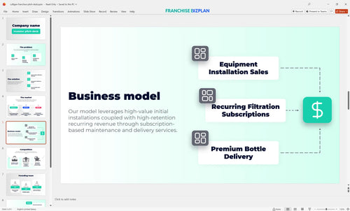 05 culligan franchise pitch deck