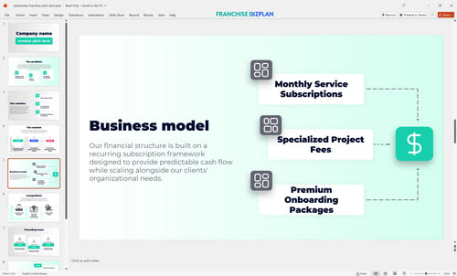 05 cyberbacker franchise pitch deck