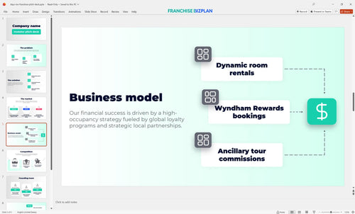 05 days inn franchise pitch deck