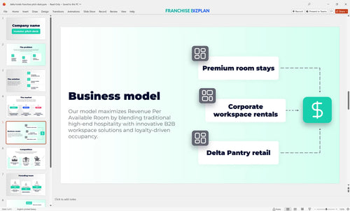 05 delta hotels franchise pitch deck