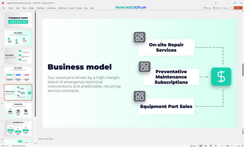 05 dental fix franchise pitch deck